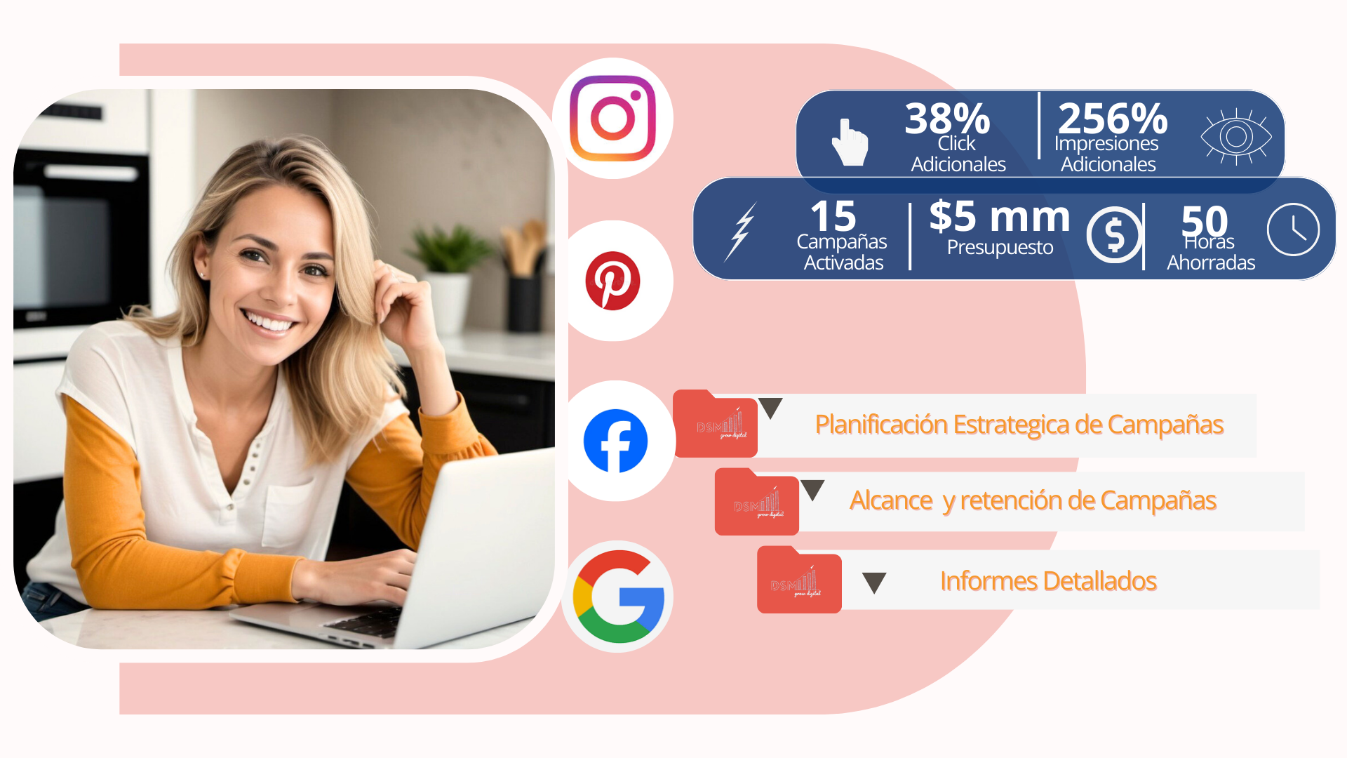 Publicidad pagada